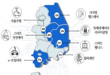 Busan Blockchain Regulation Free Zone will be a Testbed for 'Token Economy.'