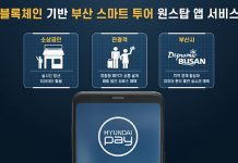 Hyundai Pay is launching ‘Smart Tour Platform’ in Busan blockchain regulation-free zone