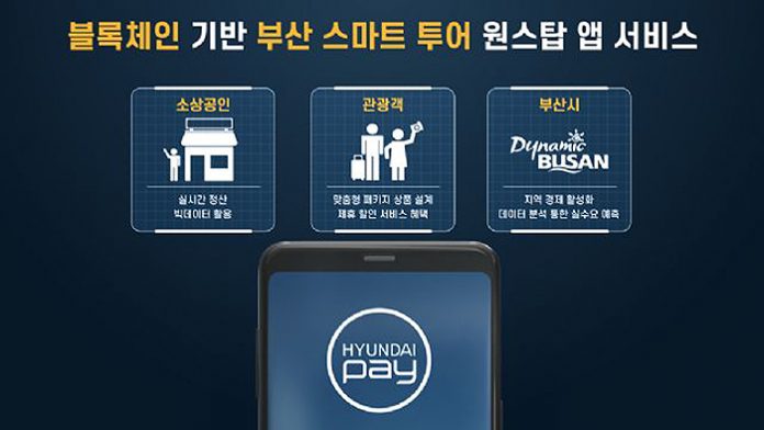 Hyundai Pay is launching ‘Smart Tour Platform’ in Busan blockchain regulation-free zone